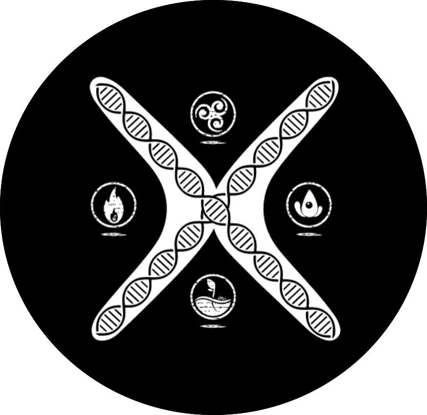 Bio1 Method Botanicals